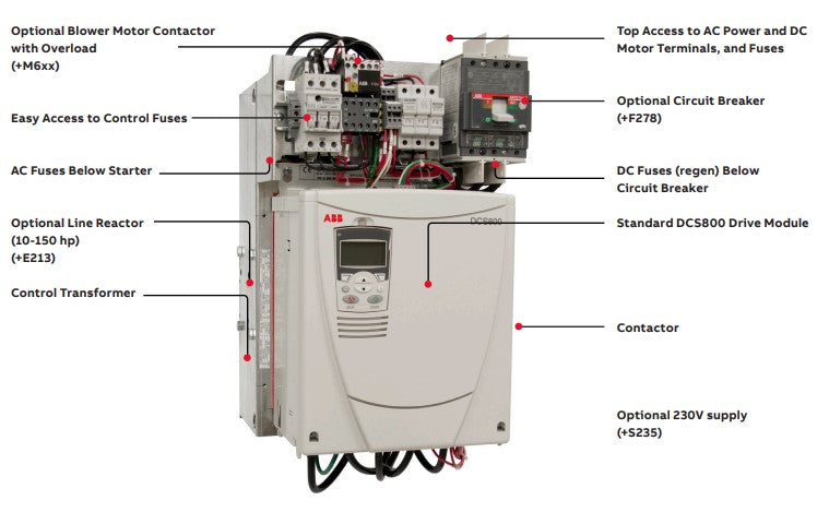 How to Replace the Reliance Electric Flexpak Drive Module